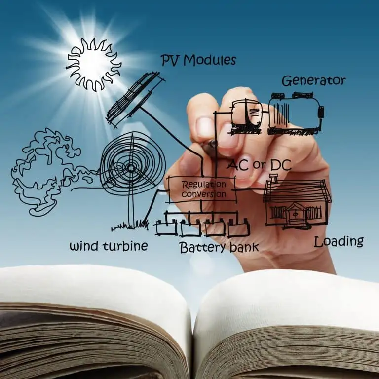 photoelectric-cells-of-a-solar-panel_GJXUCKB_-768x768